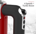 remington-russell-hobbs-mx3100rdr-retro--2.jpg