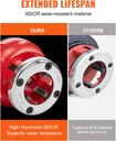 vevor-ratchet-pipe-threader-kit-with-3-d-3.jpg