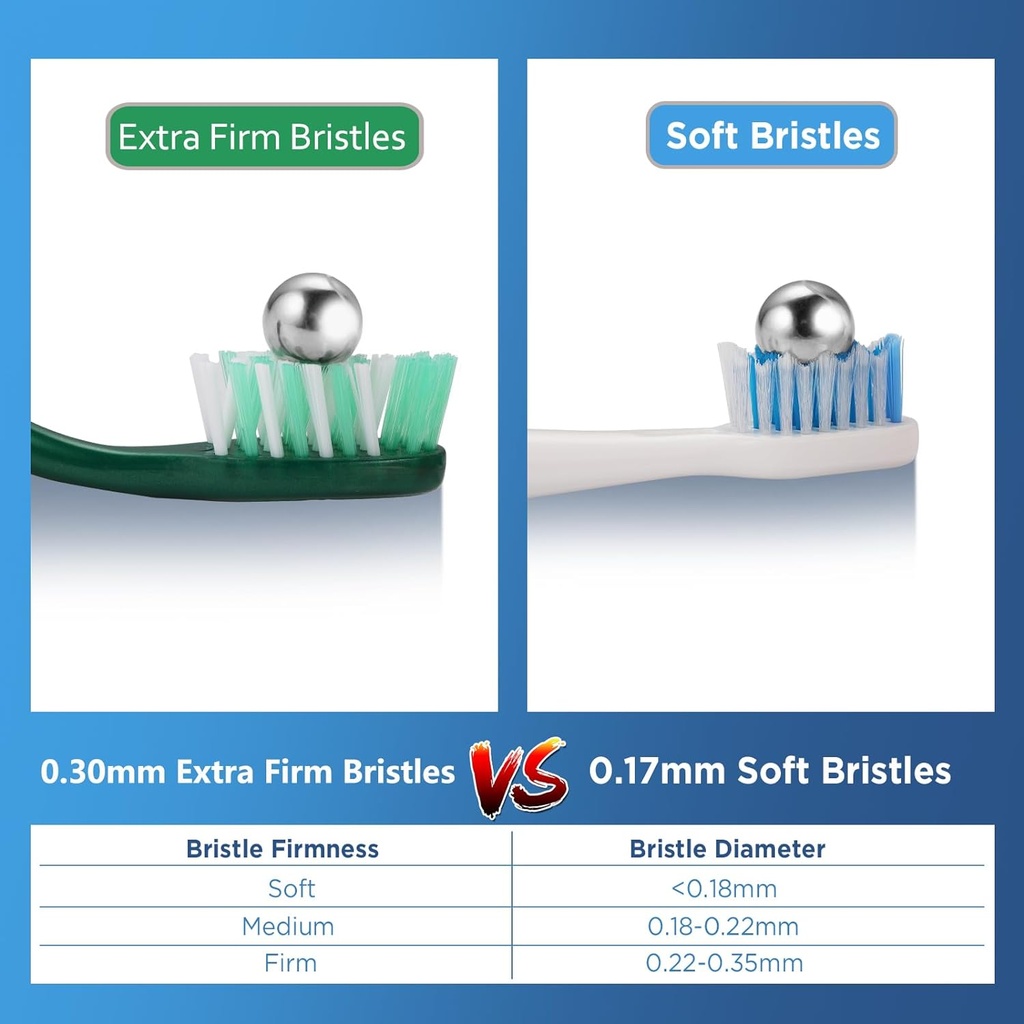 extra-firm-toothbrushes-for-adults-extra-2.jpg