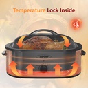 sunvivi-electric-roaster20-quart-roastin-2.jpg