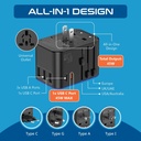 ceptics-universal-travel-adapter-45w-int-3.jpg