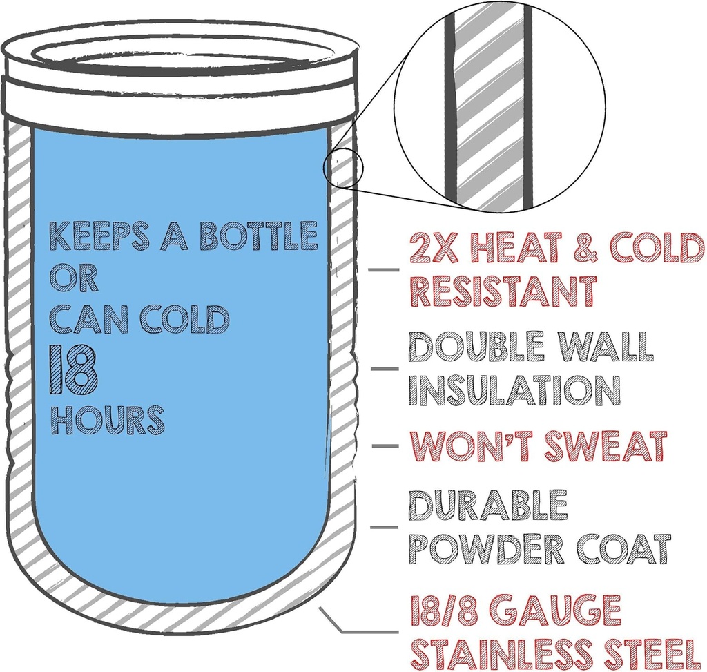 4-in-1-stainless-steel-12-oz-double-wall-4.jpg