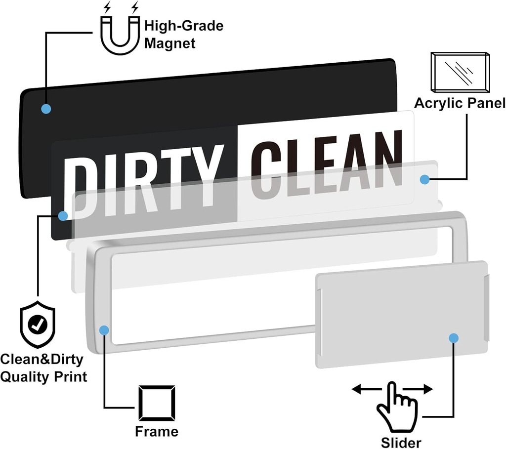 kitchentour-dishwasher-magnet-clean-dirt-4.jpg