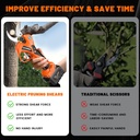 electric-pruning-shears-for-gardening-co-5.jpg