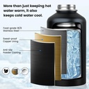 insulated-water-bottle-64-oz-triple-wall-3.jpg