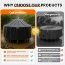 64-inch-round-patio-furniture-covers-wit-3.jpg