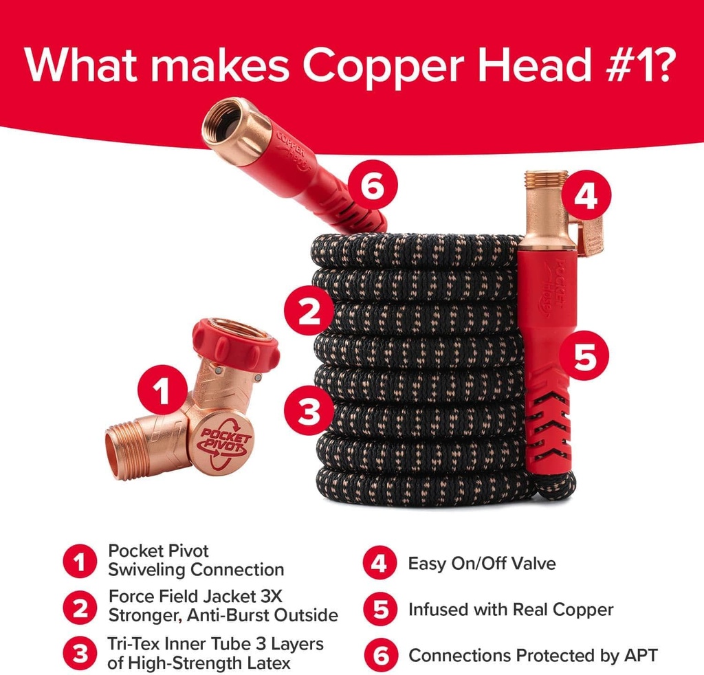 pocket-hose-copper-head-wnew-pocket-pivo-3.jpg