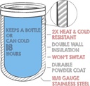 4-in-1-stainless-steel-12-oz-double-wall-4.jpg