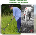 dual-headed-hoe-garden-tool-hoe-cultivat-5.jpg