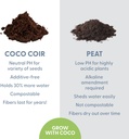 the-cat-ladies-potting-soil-for-indoorou-5.jpg