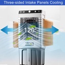 commercial-evaporative-air-cooler-fanind-3.jpg