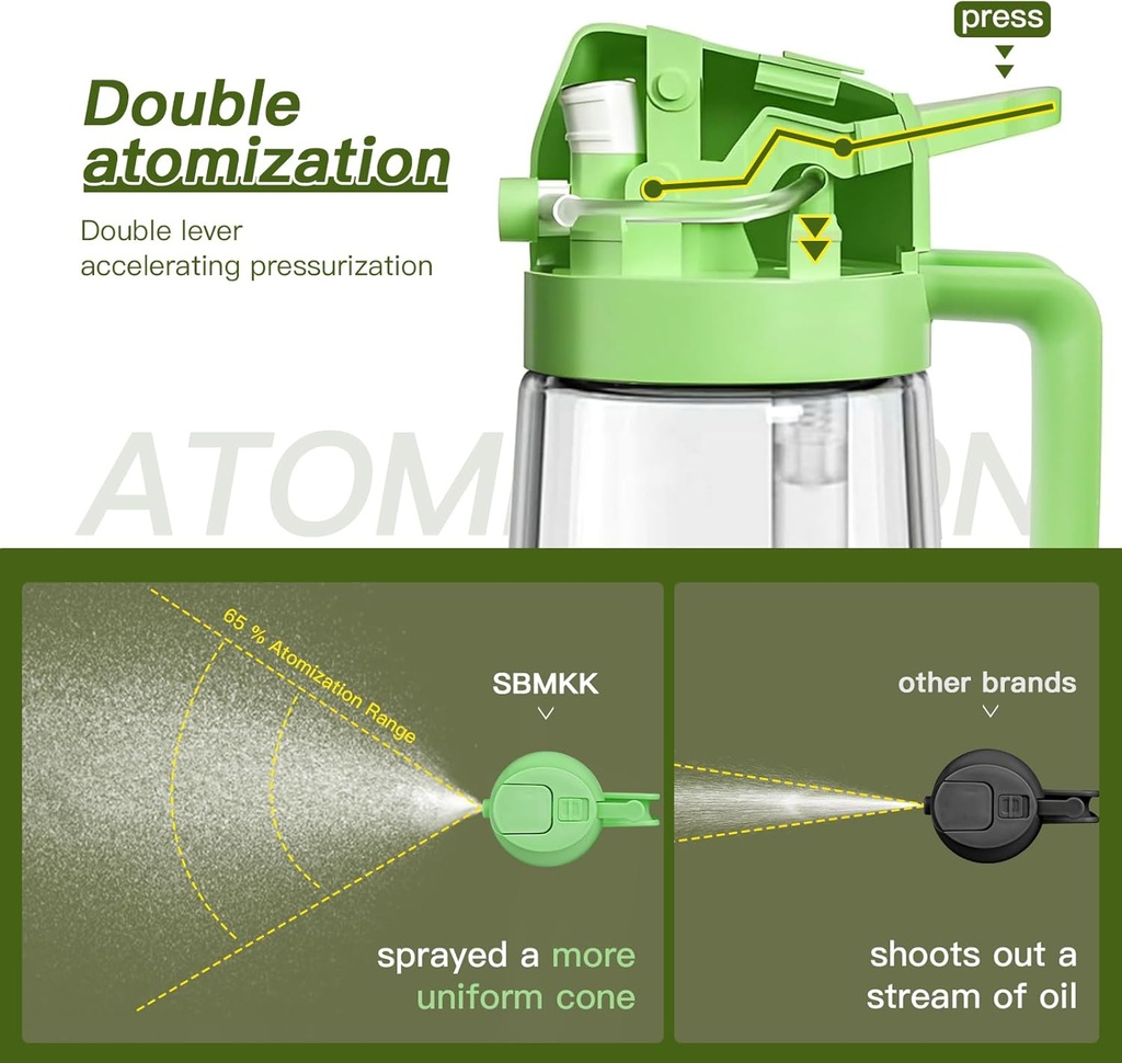 oil-sprayer-for-cooking-2-in-1-olive-oil-3.jpg