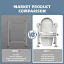 toilet-safety-rail-for-seniors-with-sens-5.jpg