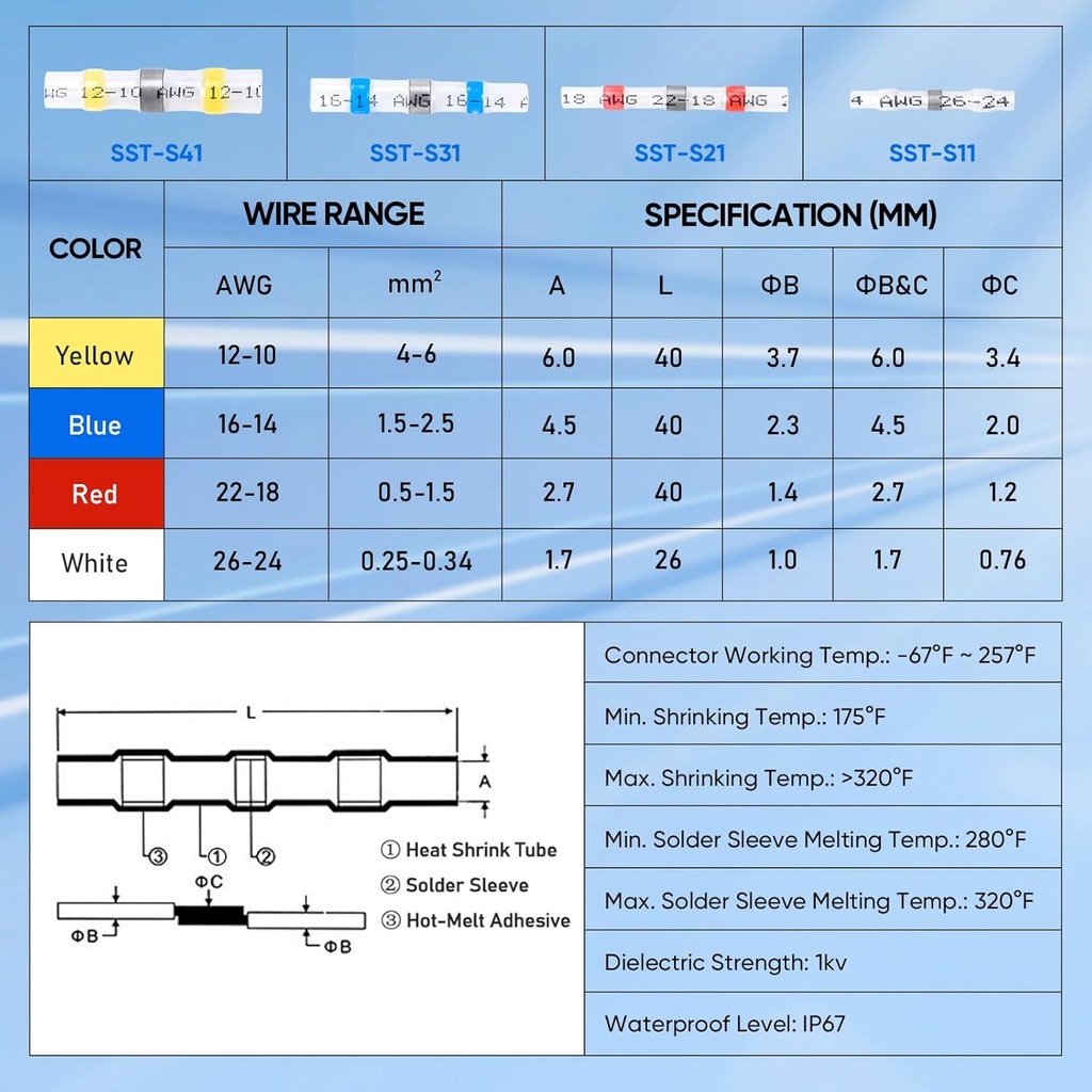 ticonn-150-pcs-solder-seal-wire-connecto-5.jpg
