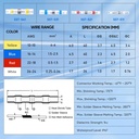 ticonn-150-pcs-solder-seal-wire-connecto-5.jpg