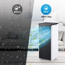 portable-air-conditioner3-in-1-ac-unit80-5.jpg