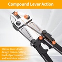 14-inch-bolt-cutter-heavy-duty-forged-t8-6.jpg