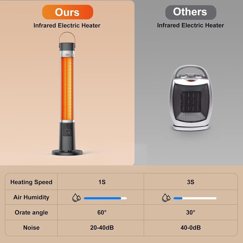 outdoor-heater-for-patio-32-infrared-ele-6.jpg