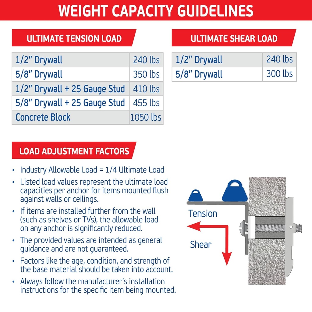 14-heavy-duty-master-toggle-bolt-strap-a-4.jpg