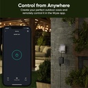 wyze-plug-outdoor-dual-outlets-energy-mo-3.jpg
