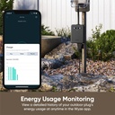 wyze-plug-outdoor-dual-outlets-energy-mo-4.jpg