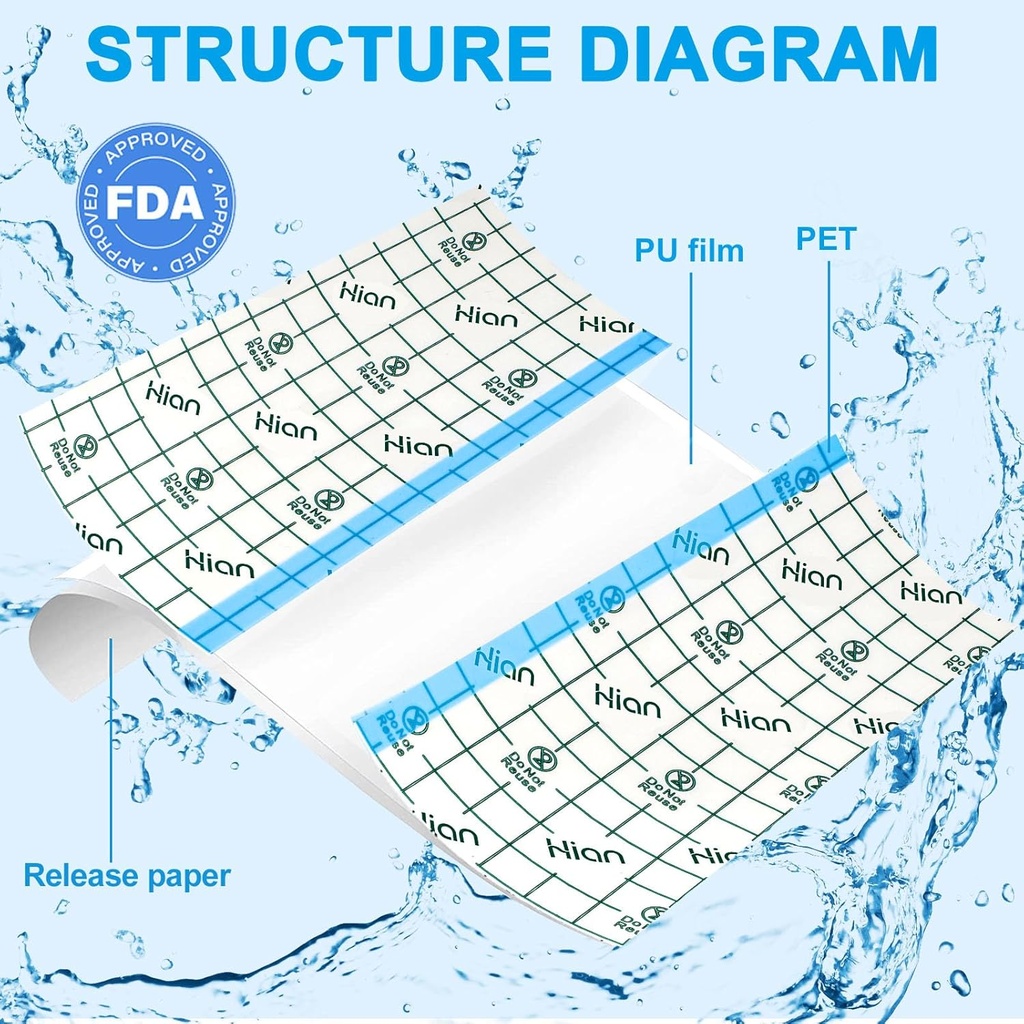 hion-tattoo-aftercare-waterproof-bandage-2.jpg