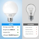 vanity-light-bulbs-for-bathroom-g25-led--3.jpg