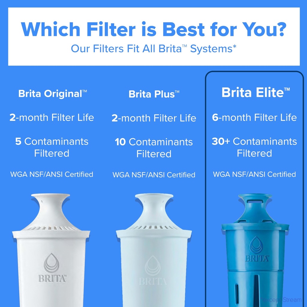 brita-elite-replacement-water-filter-2-p-81lFXTgO7BL.jpg