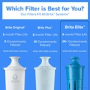brita-elite-replacement-water-filter-2-p-81lFXTgO7BL.jpg