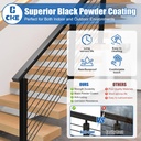 cke-2-pack-4ft-stainless-steel-handrail--3.jpg