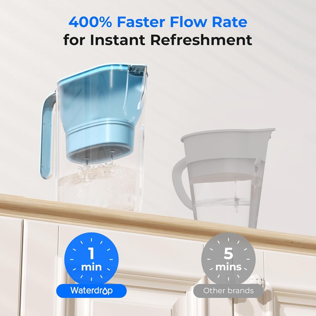 waterdrop-water-filter-pitcher-200-gallo-4.jpg