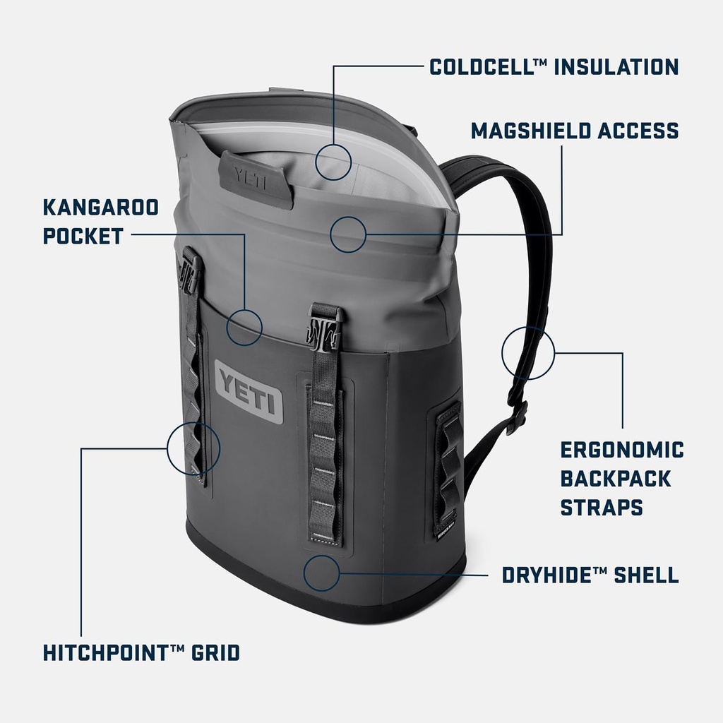 yeti-hopper-m-series-backpack-soft-sided-2.jpg