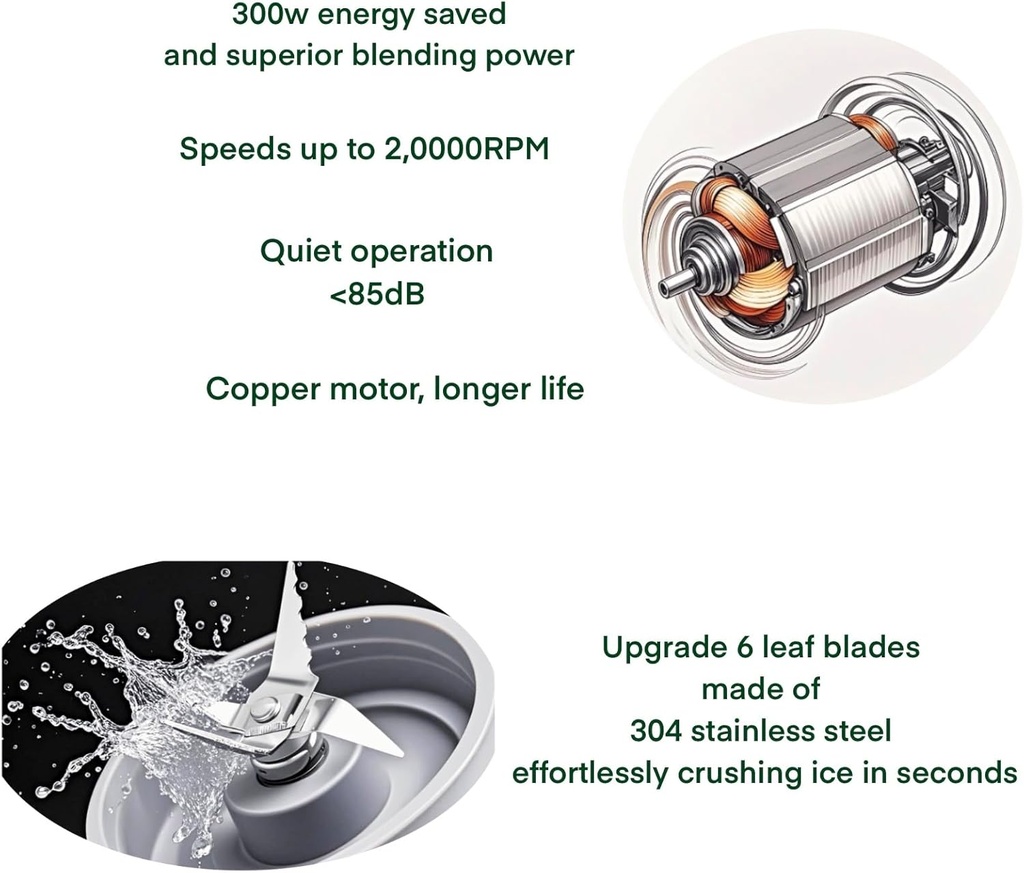 ecretro-retro-smoothie-blenders-countert-4.jpg