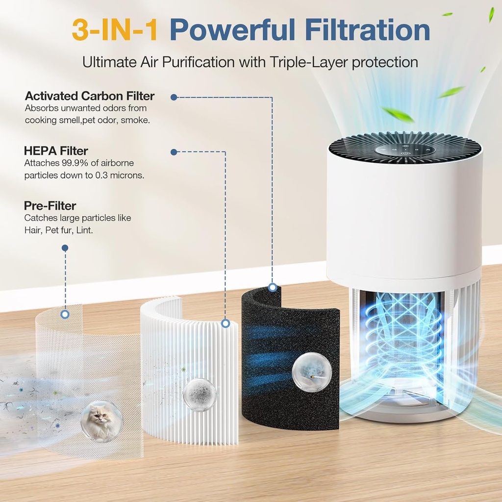 h7126-air-filter-replacement-for-goveeli-3.jpg