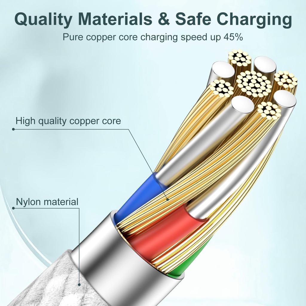 long-usb-c-to-c-fast-charging-cable-10ft-3.jpg