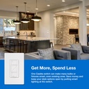 lutron-caseta-original-smart-dimmer-swit-2.jpg