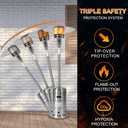 outdoor-patio-heater-48000-btu-outdoor-p-5.jpg