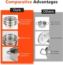 ringmaster-3-tier-stainless-steel-steame-5.jpg