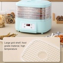 food-dryer-machine-for-home-transparent--4.jpg