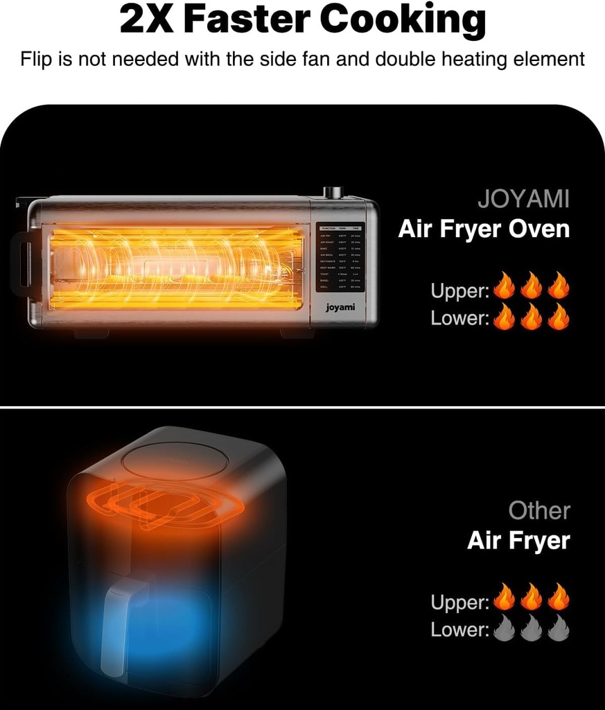 joyami-air-fry-countertop-oven-18qt-1600-4.jpg