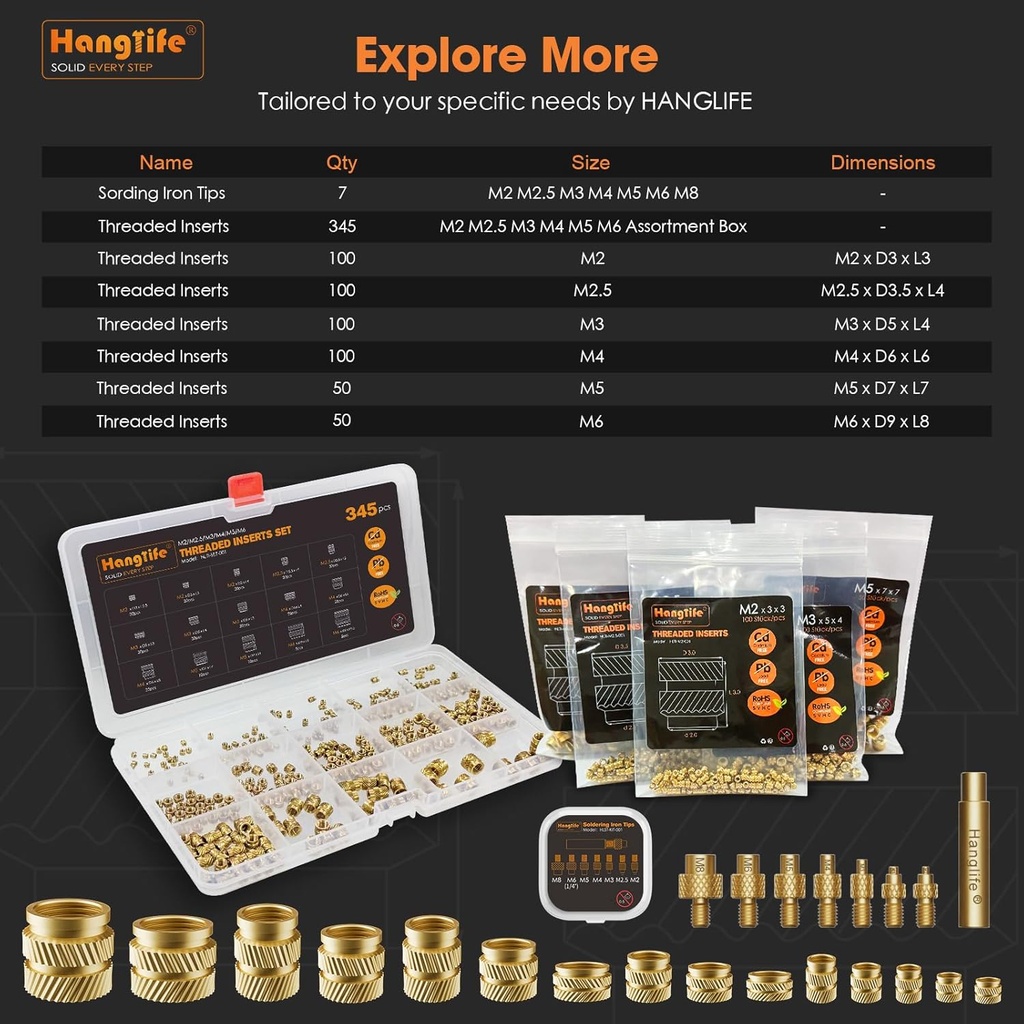hanglife-heat-set-threaded-inserts-m3-he-6.jpg