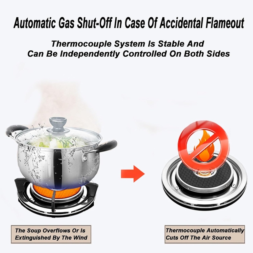 gas-cooker48kw-desktop-gas-stovehousehol-3.jpg