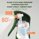 light-proof-glass-oil-sprayer-for-cookin-6.jpg